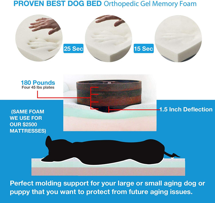 Lucky Dog Orthopedic 7" Memory Foam Dog Bed