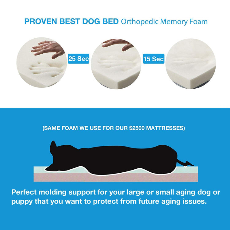 Orthopedic Gel Memory Foam Dog Bed